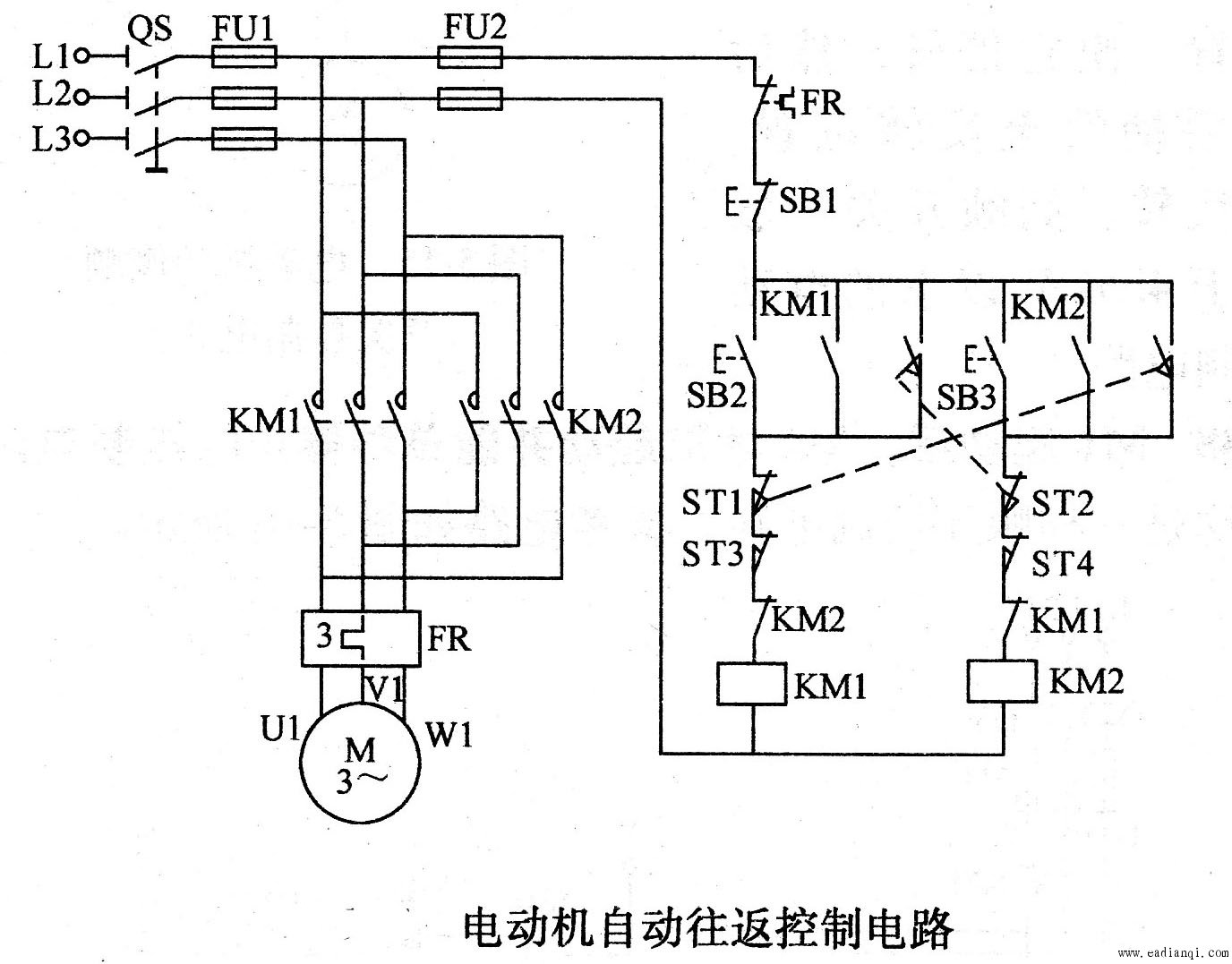電動機(jī)自動往返控制電路原理圖解