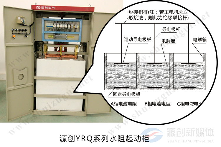 液體電阻啟動(dòng)柜,液阻柜,水阻啟動(dòng)柜